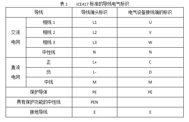 低压成套开关