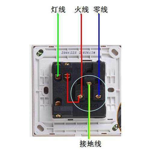 火线/零线/地线/中性线