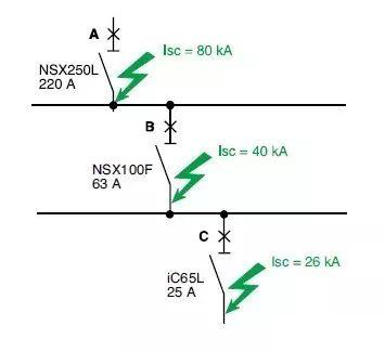 断路器级联